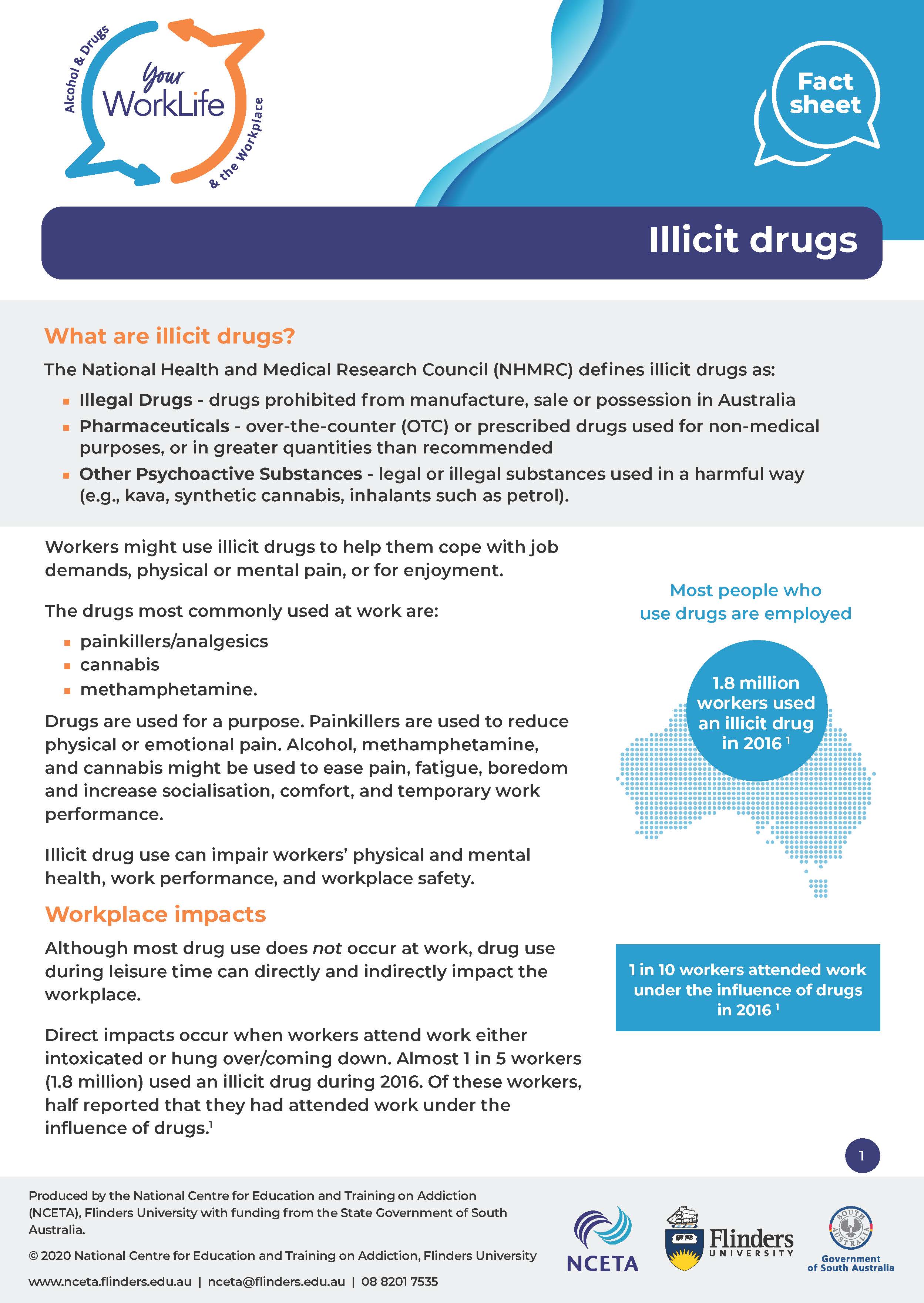 Front page-fact-sheet-illicit-drugs 20200505.jpg