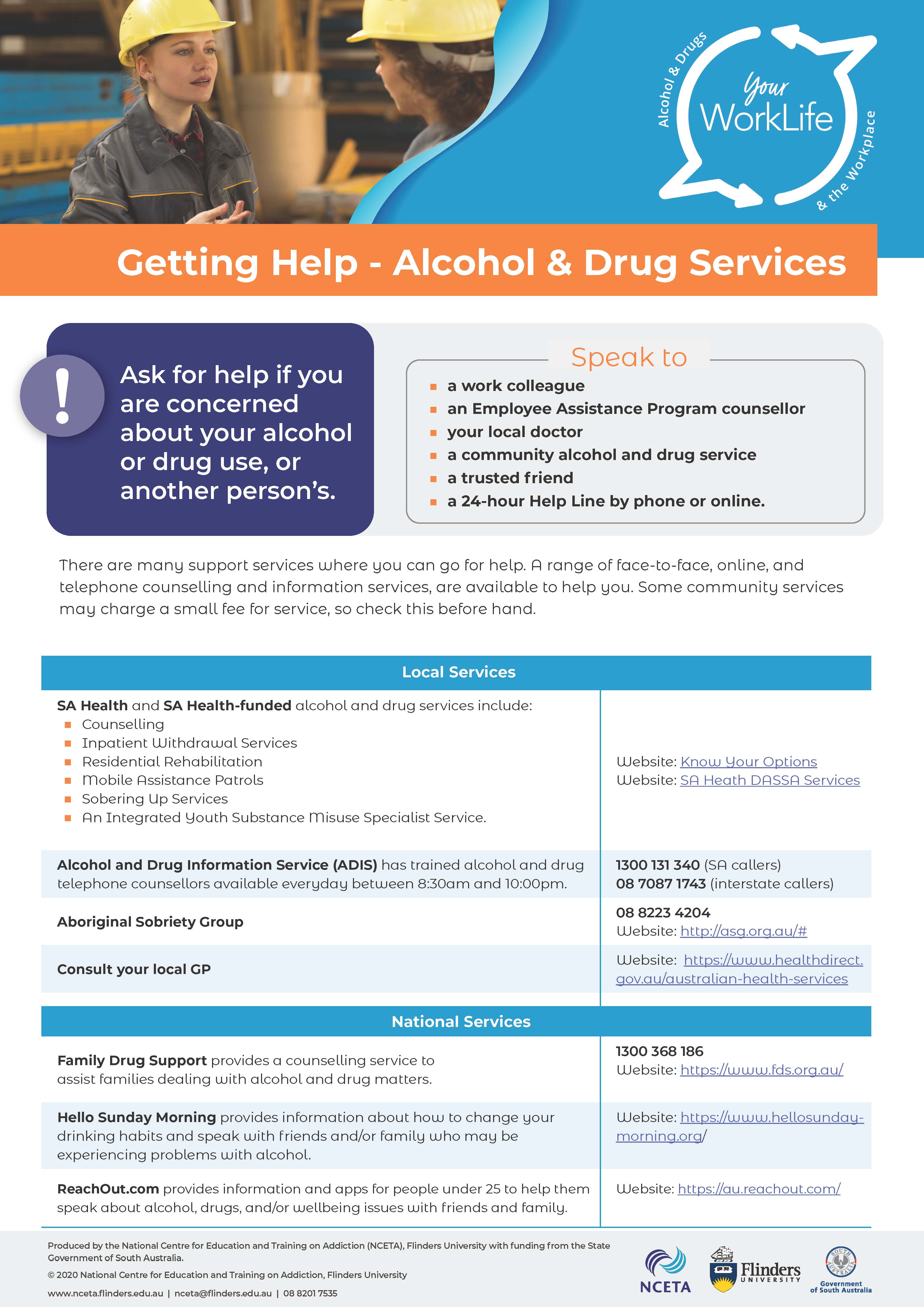 Posters_getting-help Drug Alcohol 20200518.jpg